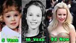 Rachel Mcadams' Age and Life Journey