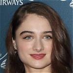 Raffey Cassidy - Bio, Age, Wiki, Facts and Family