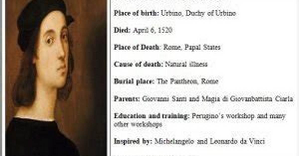 Raphael Biography, Life, Interesting Facts |