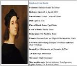 Raphael Biography, Life, Interesting Facts |