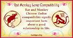 Rat and Monkey Compatibility: Gentle Love