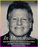 Remembering a Star: Which Actor Passed Away Today?