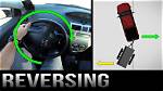Reverse Your Gears: Put It in Reverse Terry