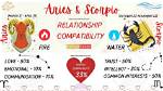 Scorpio Man and Aries Woman Love Compatibility