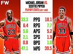 Scottie Pippen vs Jordan: the Ultimate Showdown Between Two Nba Legends