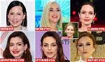 Secrets of Celebrity Deep-Set Eyes Revealed