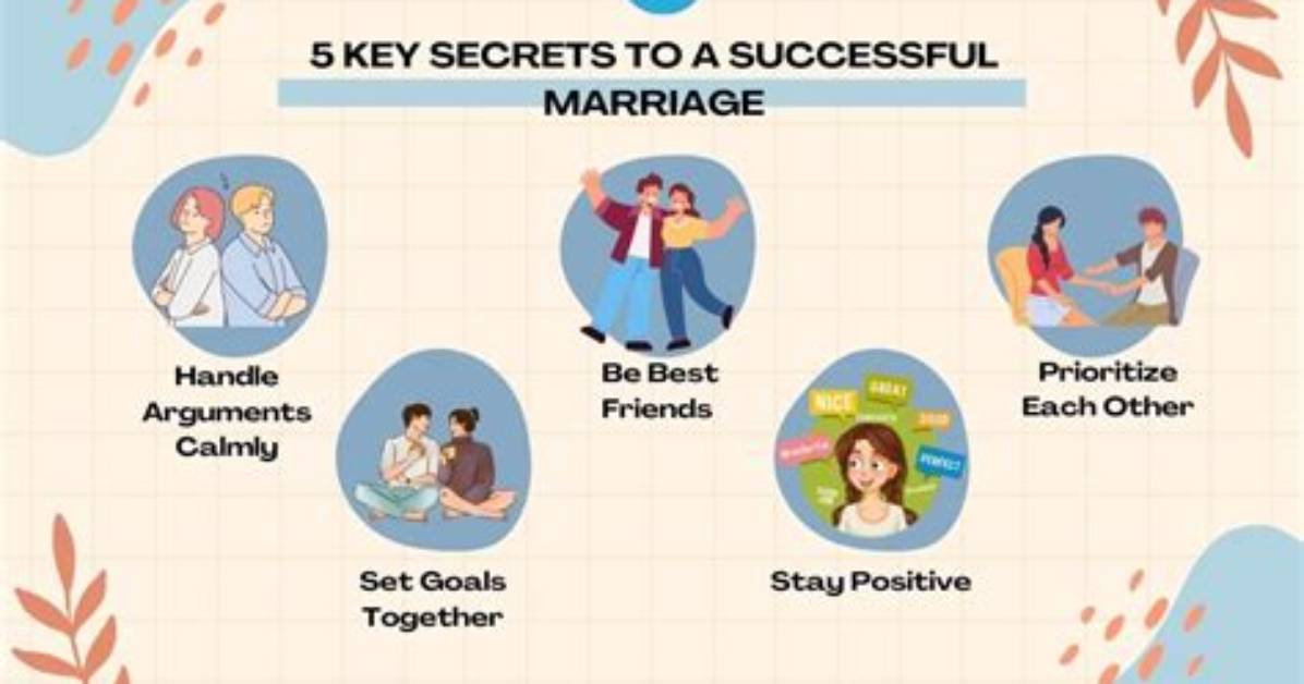 Secrets to a Successful Marriage
