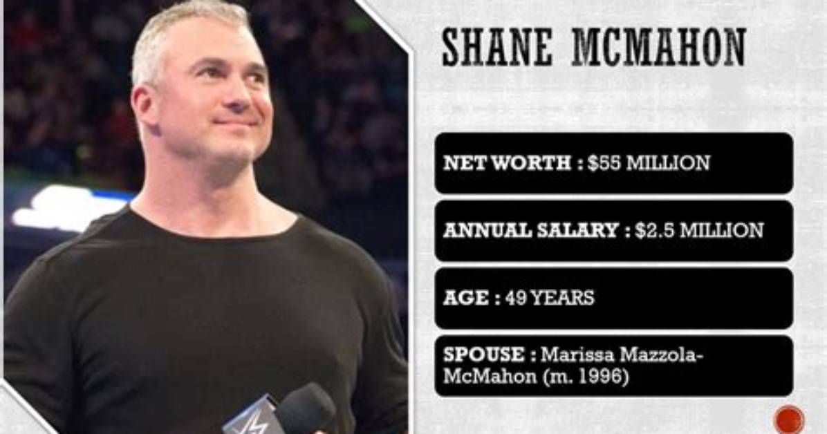 Shane Mcmahon Net Worth - Riffdash