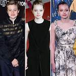 Shiloh Jolie-Pitt: the Rising Star of a Hollywood Dynasty