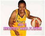 Shortest Female Basketball Players and Their Remarkable Impact