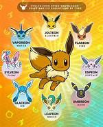 Species of Pokmon Are Getting Official Name Changes ·