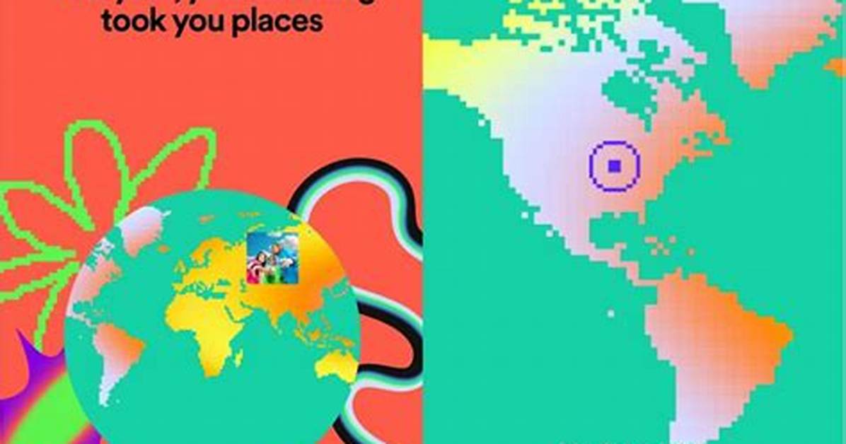 Spotify Wrapped Takes Us to Sound Town