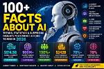 Surprising Facts and Financial Insights