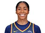 Sydney Colson: a Rising Star in the Sports Arena