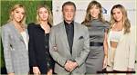 Sylvester Stallone: a Journey Through Time