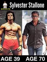 Sylvester Stallone's Impressive Physique: Height and Weight Statistics