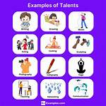 Talents, Impact, and Untold Stories