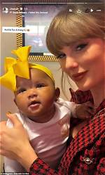 Taylor Swift's Daughter Age: Unveiling the Future Star