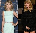Taylor Swift's Weight Gain: Unveiling the Truth Behind the Controversial Headlines