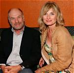 Ted Levine's Marital Status Explored