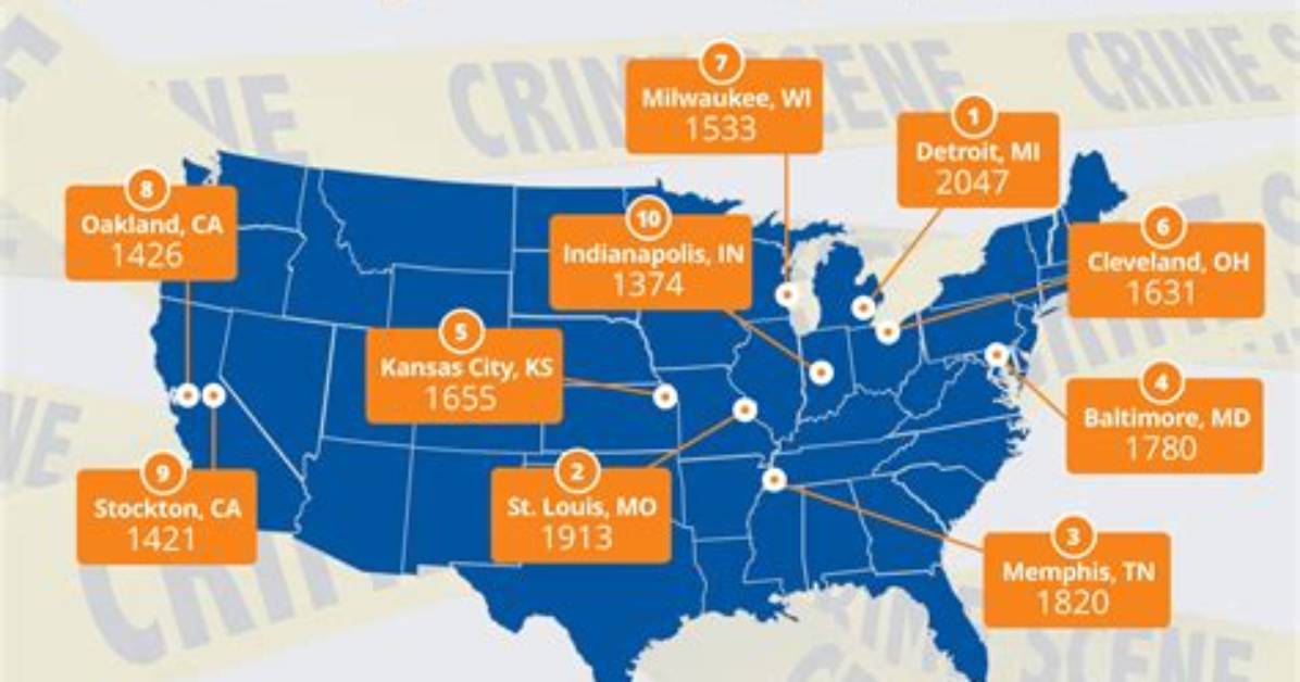 The 10 Most Dangerous Cities to Live in Illinois