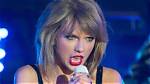The 1989 Lockdown: How Taylor Swift Tried to Prevent Her 2014 Album from Leaking, via Se