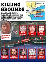 The Enigmatic Case of the Long Island Killer: a Deep Dive into Mystery and Investigation