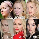 The Enigmatic Origins of Dove Cameron's Name Unveiled