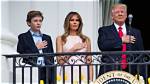 The Essential Guide to Barron Trump Growth Hormone: Benefits, Side Effects, and More