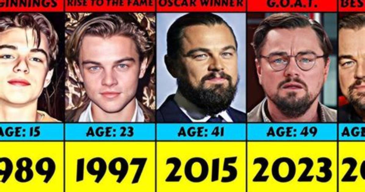 The Evolution and Impact of Leonardo Dicaprio: a Comprehensive Look at His Career and Current Endeavors