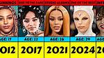 The Evolution of Doja Cat: a Tale of Old and New