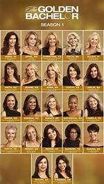 The Golden Bachelor Women: a Comprehensive Exploration