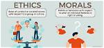 The Moral Impact of Video Content in Today's Society