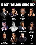 The Most Famous Italian Singers in 2021