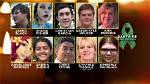 The Santa Fe School Shooting and Its Implications