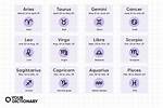 The Signs Dates: Understanding Their Meaning and Significance