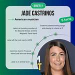 The Truth About Jade Castrinos' Drug Use: an Unbiased Exploration