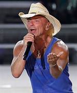 The Ultimate Guide to Kenny Chesney's Timeless Tunes