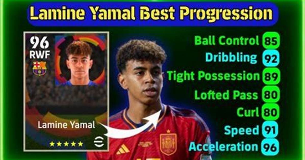 The Ultimate Guide to Lamine Yamal Length: Measuring for Perfect Fit