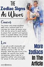 The Ultimate Guide to Sister Wives Zodiac Signs: Uncovering Their Astrological Connections