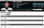 The Ultimate Ichiro Stats Guide: Breaking Down His Incredible Career