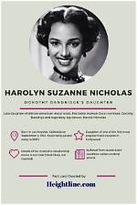 Things to Know About Harolyn Suzzane Nicholas: Dorothy Dandridge Daughter |