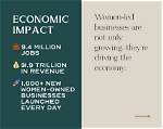 Thriving Sisi Rose Businesses: Empowering Women, Driving Success