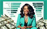 Tiffany Haddish: Net Worth Profile and Income Sources