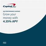 Today's Capital One Savings Rates: Earn 4.35% Apy