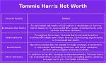Tommie Harris Net Worth Income