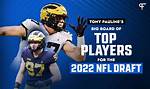 Tony Pauline's Top Nfl Prospects in 2024 Aac Feat. Luke Mccaffrey, De'corian Clark