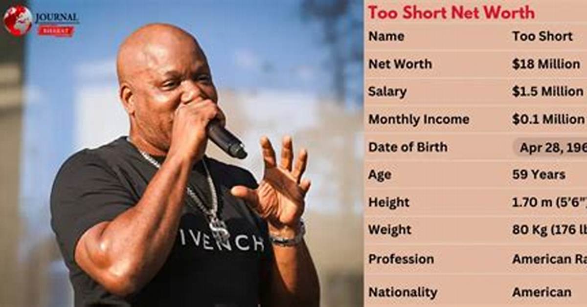 Too Short Net Worth, Income, Salary, Earnings, Biography, How Much Money Make? ·
