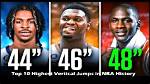 Top 10 Highest Vertical Jumps in Nba History