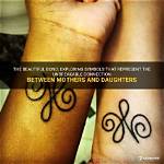 Ultimate Guide to Family Bond Symbols: Unveiling the Power of Togetherness